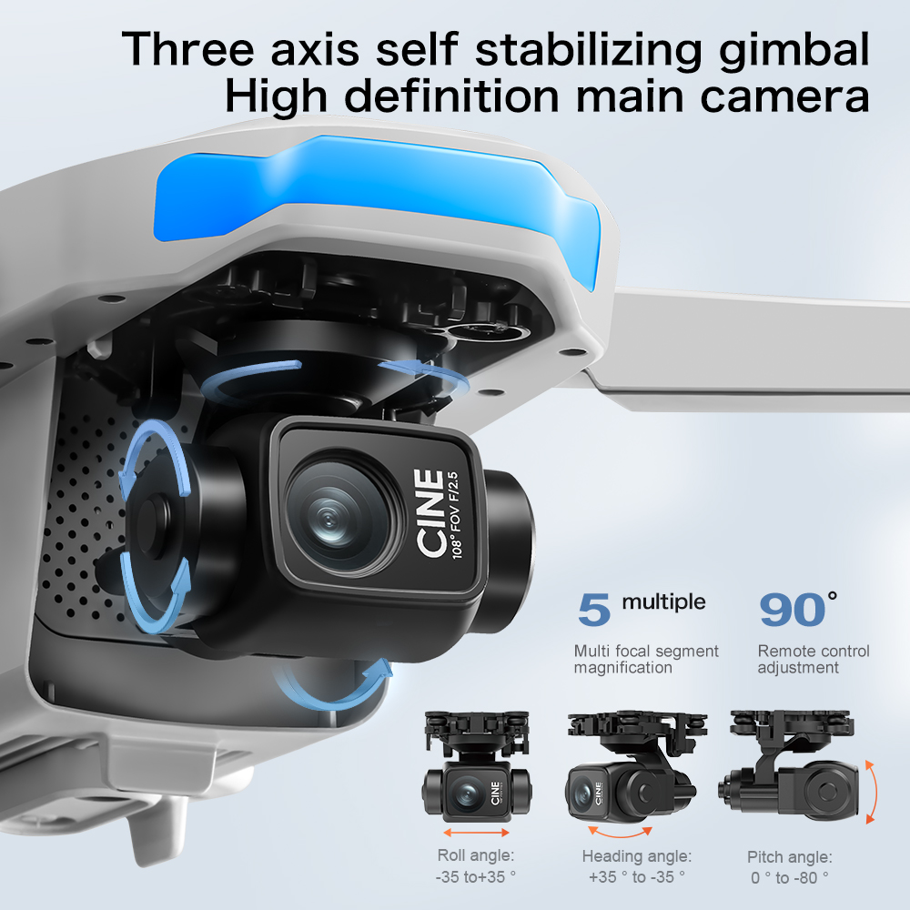 S-X1 MAX GPS Drone with 3-Axis - Drone Camera Thermal recension och pris