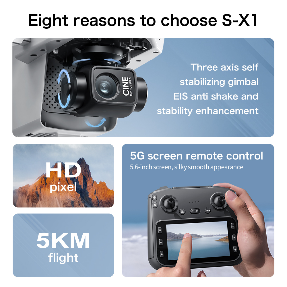 S-X1 MAX GPS Drone with 3-Axis - Drone Camera Thermal recension och pris