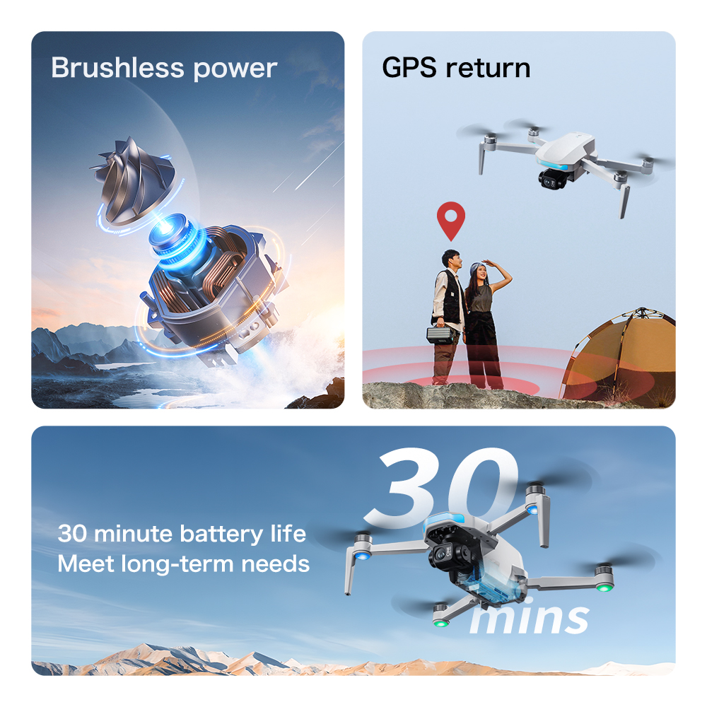 S-X1 MAX GPS Drone with 3-Axis - Drone Camera Thermal recension och pris